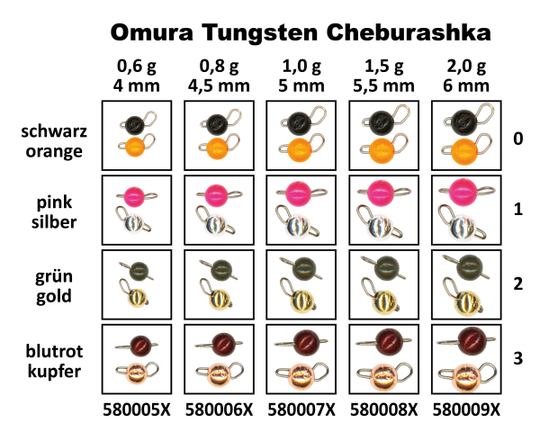 FTM Omura Tungsten Cheburashka - Jig K&ouml;pfe