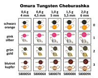 FTM Omura Tungsten Cheburashka - Jig K&ouml;pfe